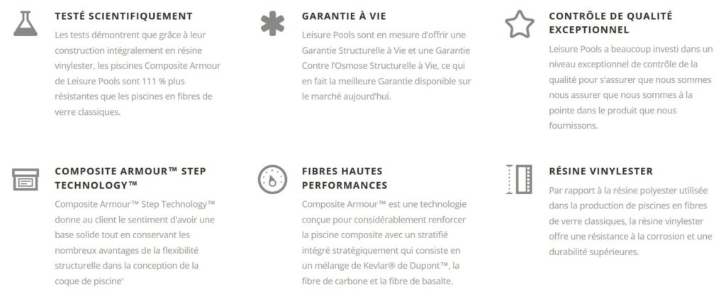 Caractéristiques